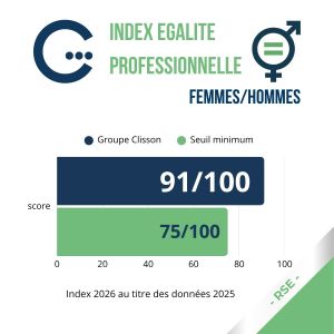 &eacute;galit&eacute; professionnelle femme homme